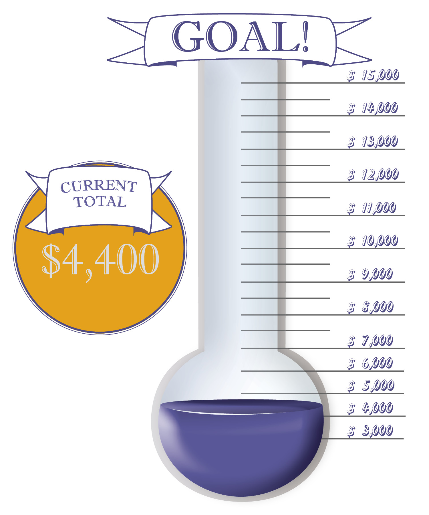 Fundraising Thermometer 4400